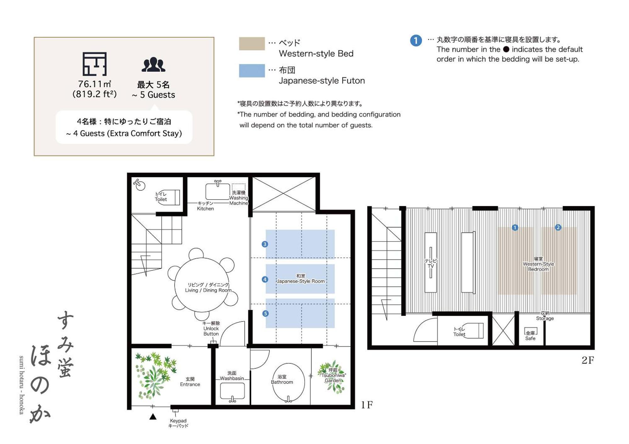 فيلا Sumihotaru Honoka Machiya House كيوتو المظهر الخارجي الصورة